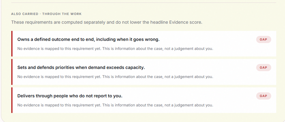 Additional career requirements displayed separately from the headline Evidence score